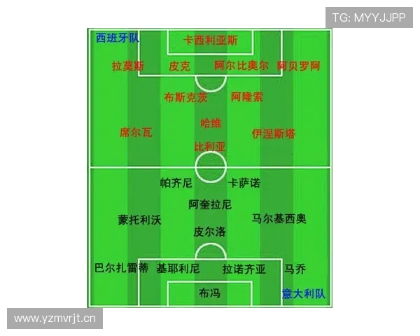 巴尔科拉强强对话隐身问题解析：关键战表现稳定性分析