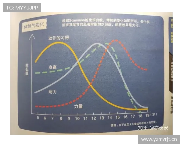 帕尔默是否缺乏爆发力？速度与突破效率分析