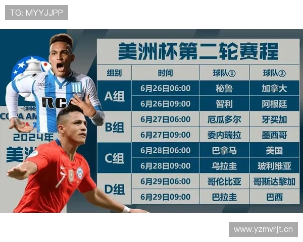 劳塔罗美洲杯表现解析：关键进球如何影响冠军走势